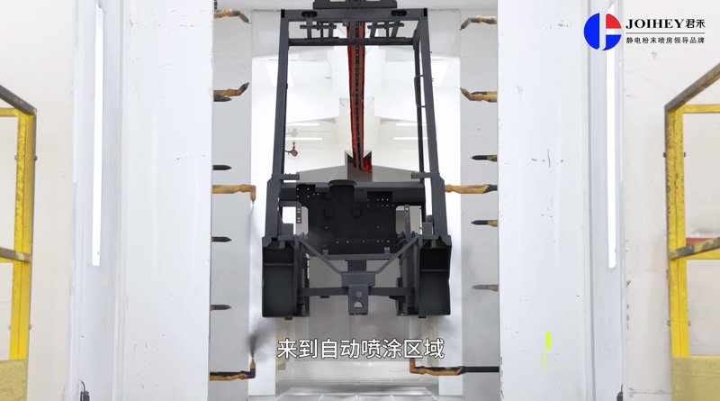 Production analysis and application of forklift spraying technology